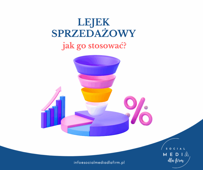 Co to jest lejek sprzedażowy?